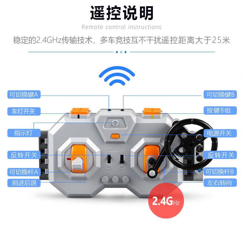 保时捷919Hybrid勒芒冠军赛车